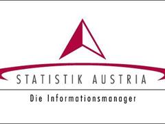 Foto - Statistik Austria